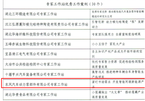 贊！動力部件公司專家工作站案例獲評全省院士專家工作站優(yōu)秀工作案例